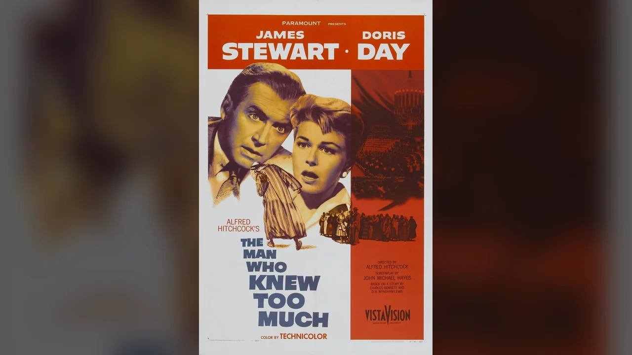 Фильм Человек, который слишком много знал (1955)